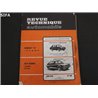 Alfa Roméo Alfasud Revue technique