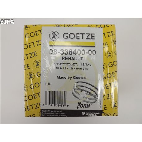 Renault 19 jeu de segments